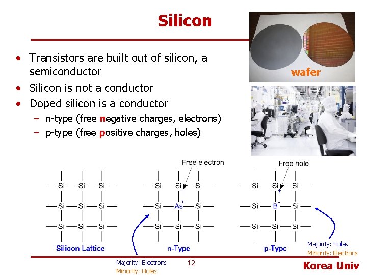 Silicon • Transistors are built out of silicon, a semiconductor • Silicon is not