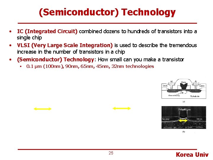 (Semiconductor) Technology • • • IC (Integrated Circuit) combined dozens to hundreds of transistors