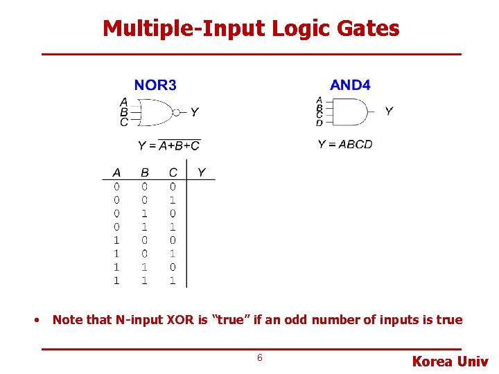 Multiple-Input Logic Gates • Note that N-input XOR is “true” if an odd number