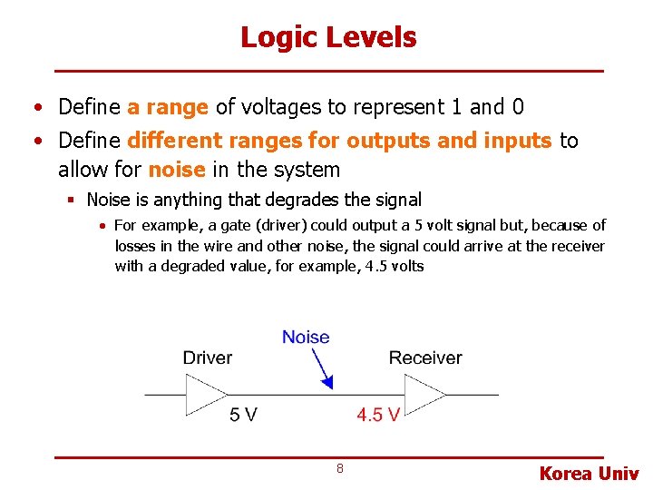 Logic Levels • Define a range of voltages to represent 1 and 0 •