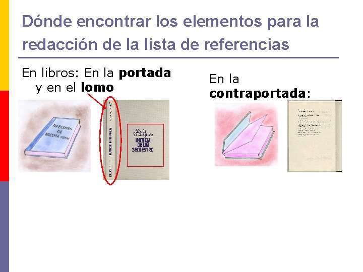 Dónde encontrar los elementos para la redacción de la lista de referencias En libros: