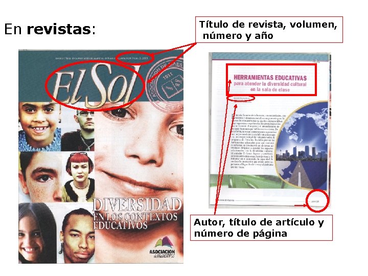 En revistas: Título de revista, volumen, número y año Autor, título de artículo y