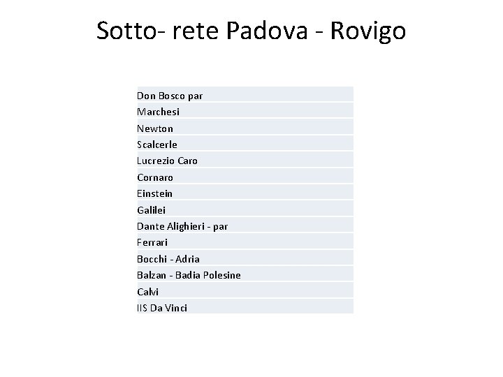 Sotto- rete Padova - Rovigo Don Bosco par Marchesi Newton Scalcerle Lucrezio Caro Cornaro