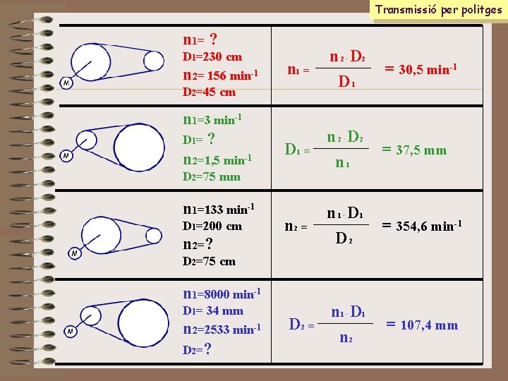 Transmissió per politges n 1= ? D 1=230 cm n 2= 156 min-1 n