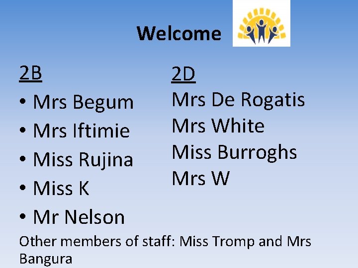 Welcome 2 B • Mrs Begum • Mrs Iftimie • Miss Rujina • Miss