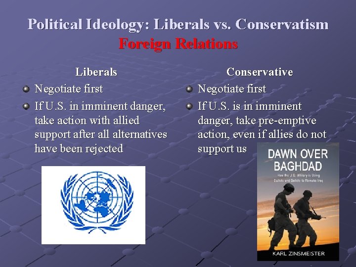 Political Ideology: Liberals vs. Conservatism Foreign Relations Liberals Negotiate first If U. S. in