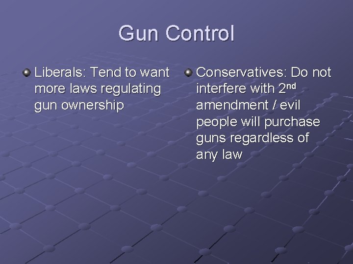 Gun Control Liberals: Tend to want more laws regulating gun ownership Conservatives: Do not