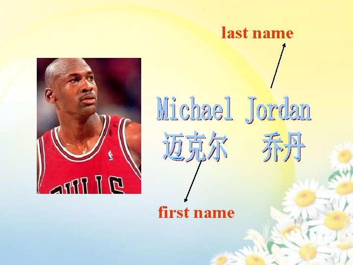 last name first name 