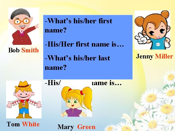 -What’s his/her first name? Bob Smith -His/Her first name is… -What’s his/her last name?