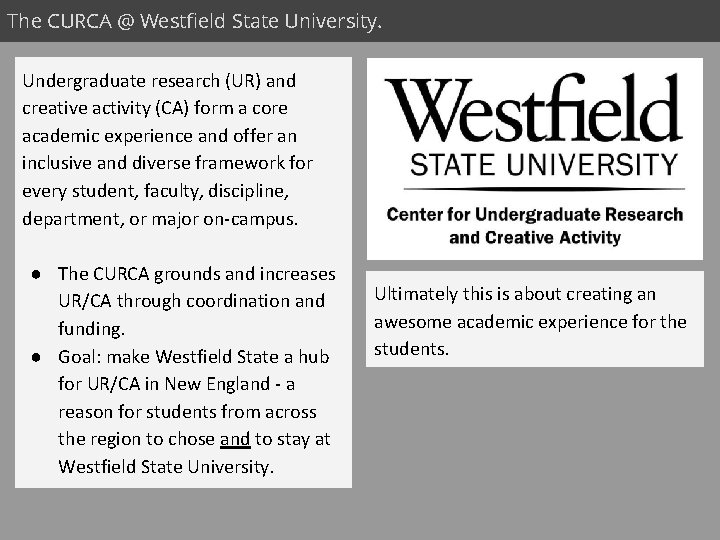 The CURCA @ Westfield State University. Undergraduate research (UR) and creative activity (CA) form