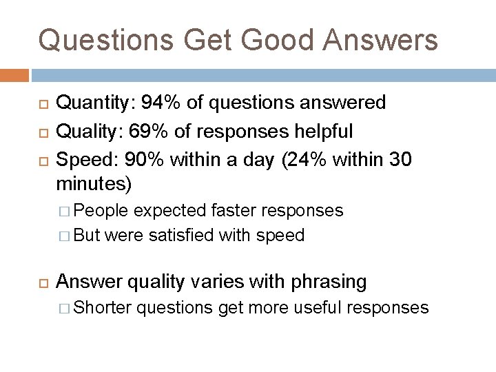 Questions Get Good Answers Quantity: 94% of questions answered Quality: 69% of responses helpful