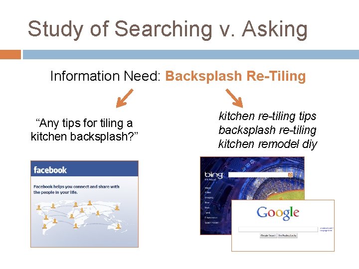 Study of Searching v. Asking Information Need: Backsplash Re-Tiling “Any tips for tiling a