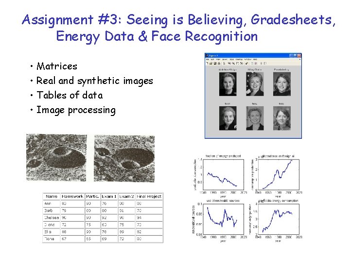 Assignment #3: Seeing is Believing, Gradesheets, Energy Data & Face Recognition • Matrices •