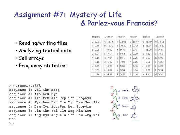 Assignment #7: Mystery of Life & Parlez-vous Francais? • Reading/writing files • Analyzing textual