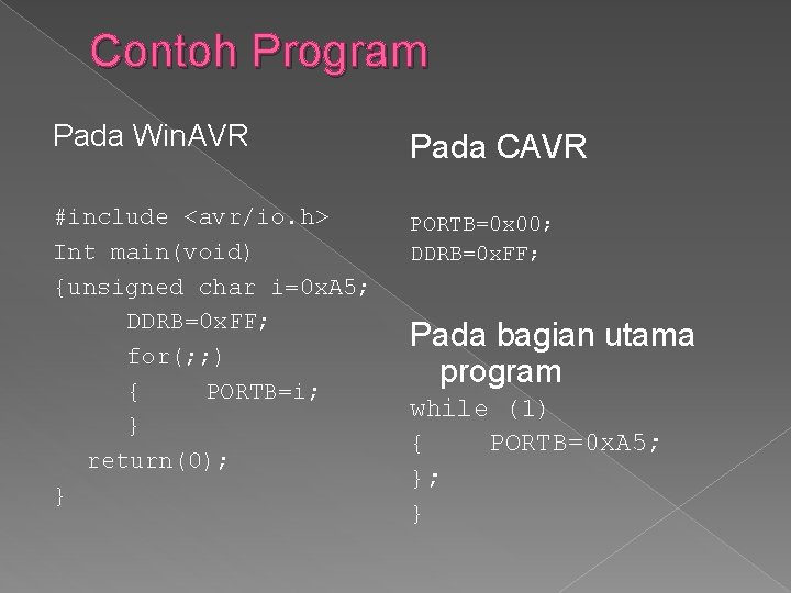 Contoh Program Pada Win. AVR Pada CAVR #include <avr/io. h> Int main(void) {unsigned char