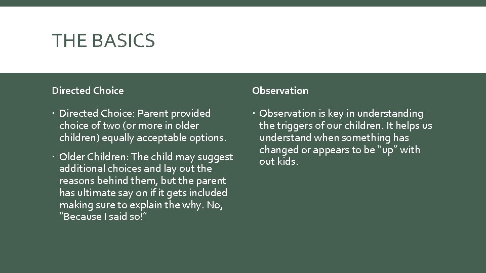 THE BASICS Directed Choice Observation Directed Choice: Parent provided choice of two (or more