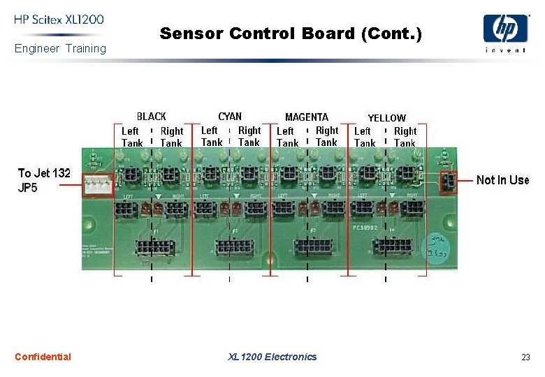 Engineer Training Confidential Sensor Control Board (Cont. ) XL 1200 Electronics 23 