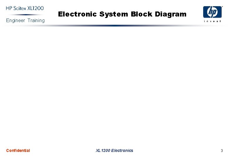 Engineer Training Confidential Electronic System Block Diagram XL 1200 Electronics 3 