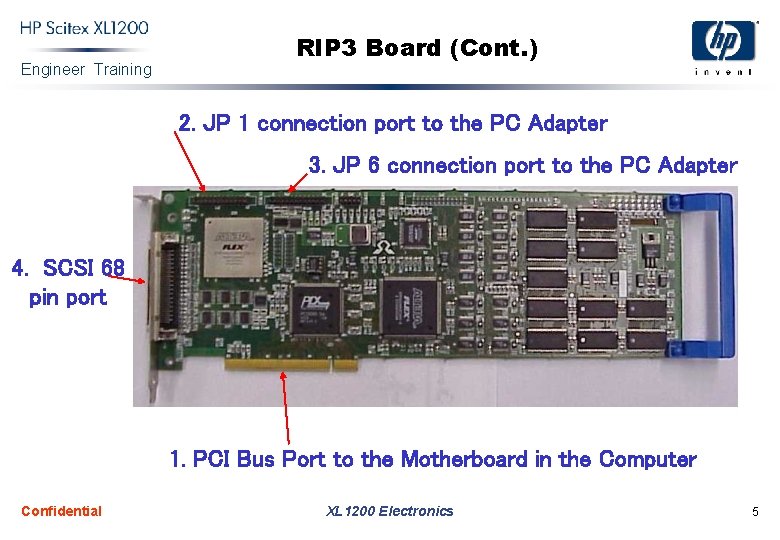 Engineer Training RIP 3 Board (Cont. ) 2. JP 1 connection port to the