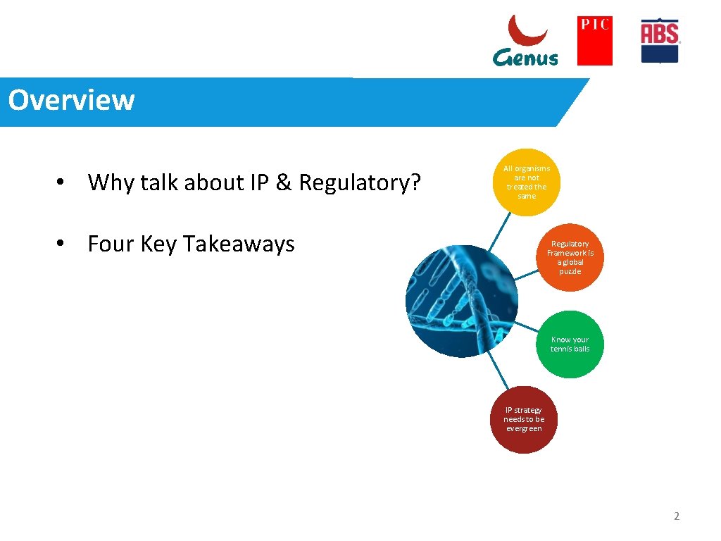 Overview • Why talk about IP & Regulatory? All organisms are not treated the