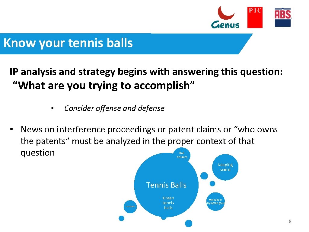 Know your tennis balls IP analysis and strategy begins with answering this question: “What