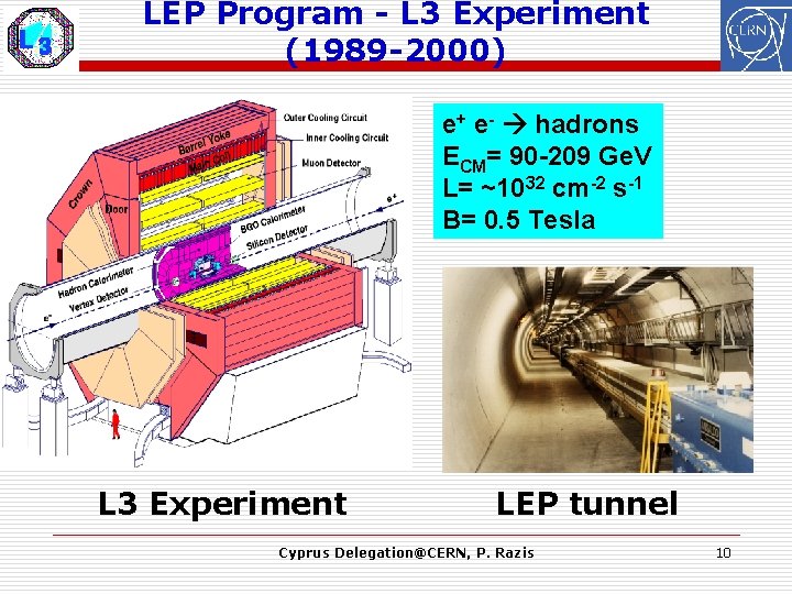 LEP Program - L 3 Experiment (1989 -2000) e+ e- hadrons ECM= 90 -209