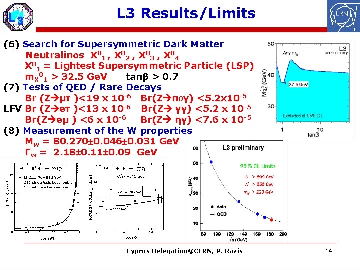 L 3 Results/Limits (6) Search for Supersymmetric Dark Matter Neutralinos Χ 01 , Χ