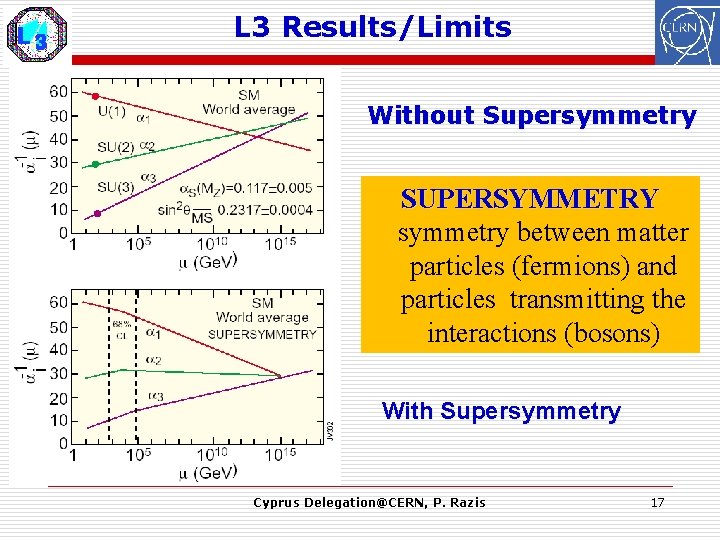 L 3 Results/Limits Without Supersymmetry SUPERSYMMETRY symmetry between matter particles (fermions) and particles transmitting