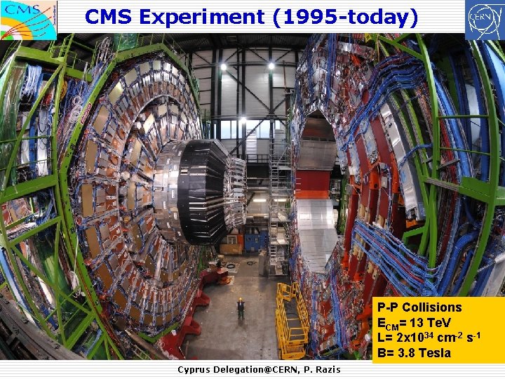 CMS Experiment (1995 -today) P-P Collisions ECM= 13 Te. V L= 2 x 1034