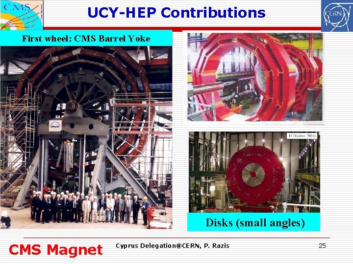 UCY-HEP Contributions First wheel: CMS Barrel Yoke Disks (small angles) CMS Magnet Cyprus Delegation@CERN,