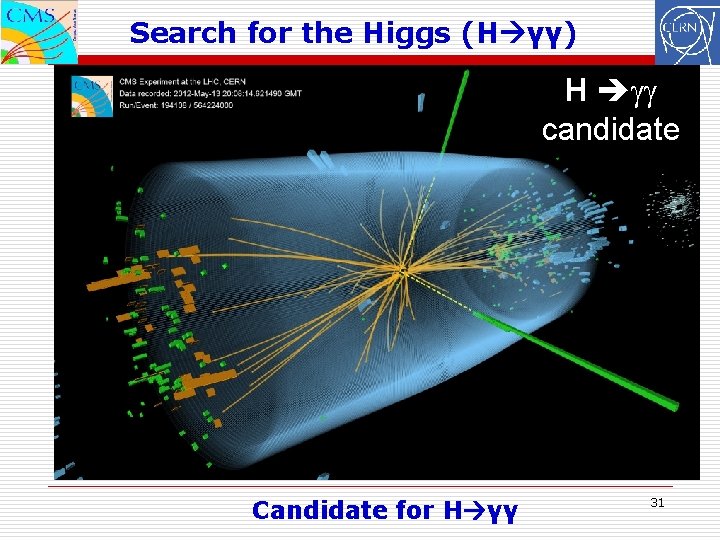 Search for the Higgs (Η γγ) H gg candidate Candidate for Η γγ 31