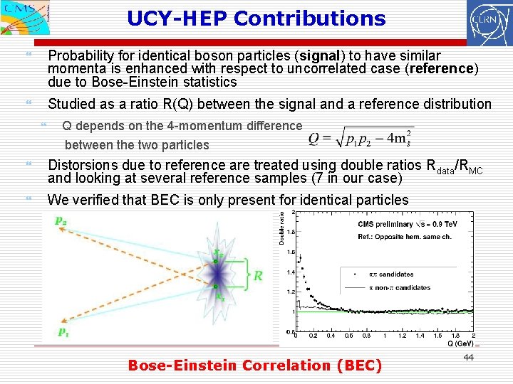 UCY-HEP Contributions Probability for identical boson particles (signal) to have similar momenta is enhanced