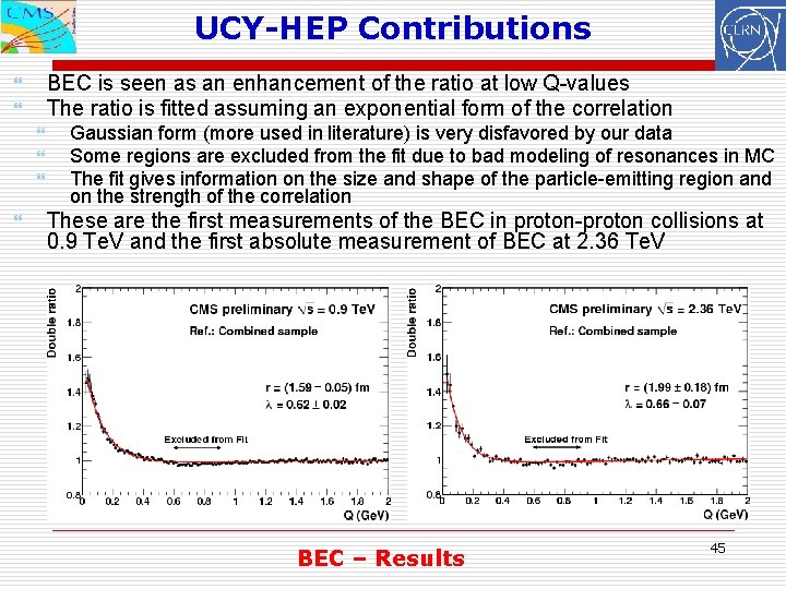 UCY-HEP Contributions BEC is seen as an enhancement of the ratio at low Q-values