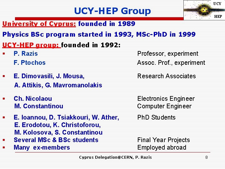 UCY UCY-HEP Group HEP University of Cyprus: founded in 1989 Physics BSc program started