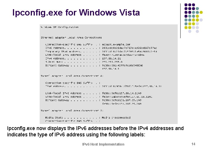 Ipconfig. exe for Windows Vista Ipconfig. exe now displays the IPv 6 addresses before