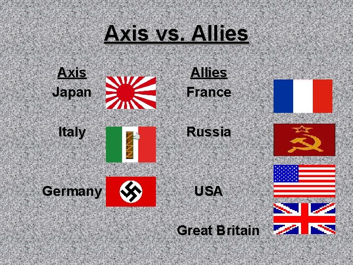 Axis vs. Allies Axis Japan Allies France Italy Russia Germany USA Great Britain 