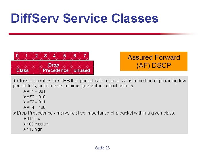 Diff. Service Classes 0 1 Class 2 3 4 5 Drop Precedence 6 7