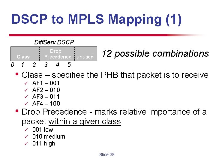 DSCP to MPLS Mapping (1) Diff. Serv DSCP Drop Precedence Class 0 1 2