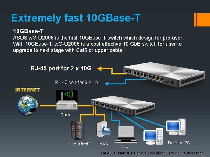 Extremely fast 10 GBase-T ASUS XG-U 2008 is the first 10 GBase-T switch which