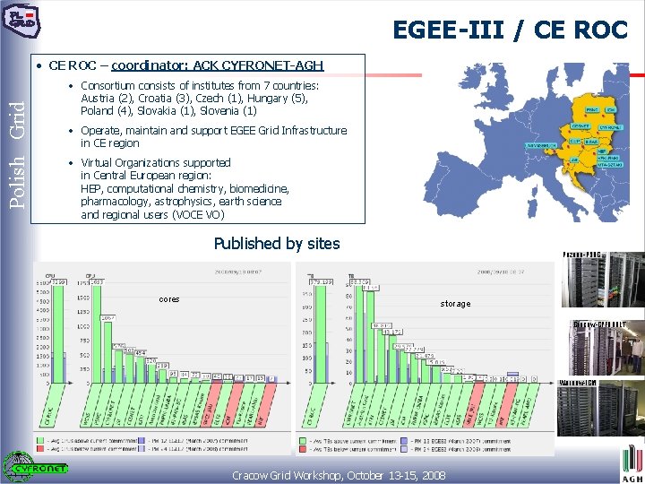 EGEE-III / CE ROC Polish Grid • CE ROC – coordinator: ACK CYFRONET-AGH •