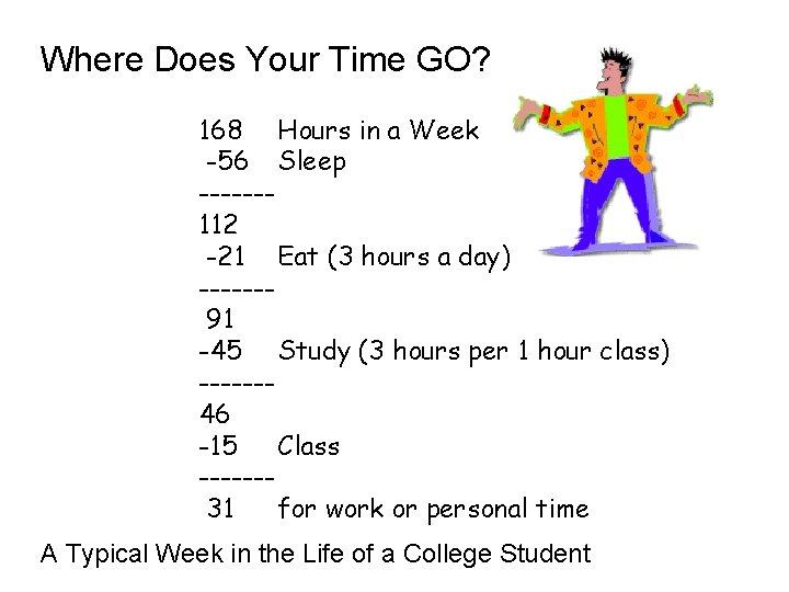 Where Does Your Time GO? 168 Hours in a Week -56 Sleep ------112 -21
