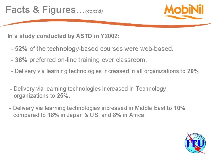 Facts & Figures…(cont’d) In a study conducted by ASTD in Y 2002: - 52%