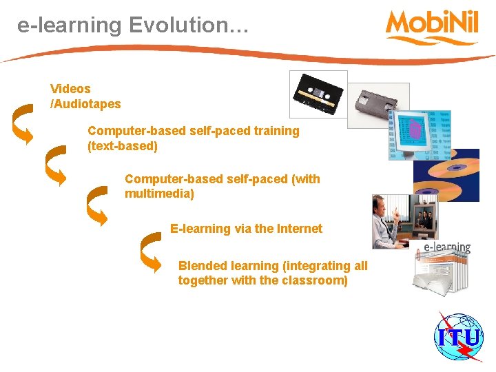 e-learning Evolution… Videos /Audiotapes Computer-based self-paced training (text-based) Computer-based self-paced (with multimedia) E-learning via