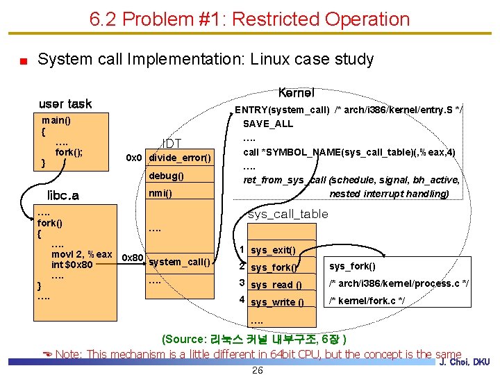 6. 2 Problem #1: Restricted Operation System call Implementation: Linux case study Kernel user