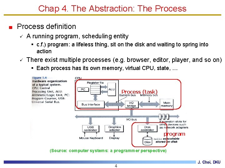 Chap 4. The Abstraction: The Process definition ü A running program, scheduling entity §