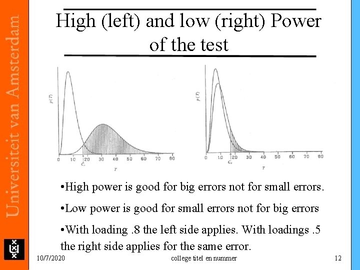 High (left) and low (right) Power of the test • • High power is High (left) and low (right) Power of the test • • High power is