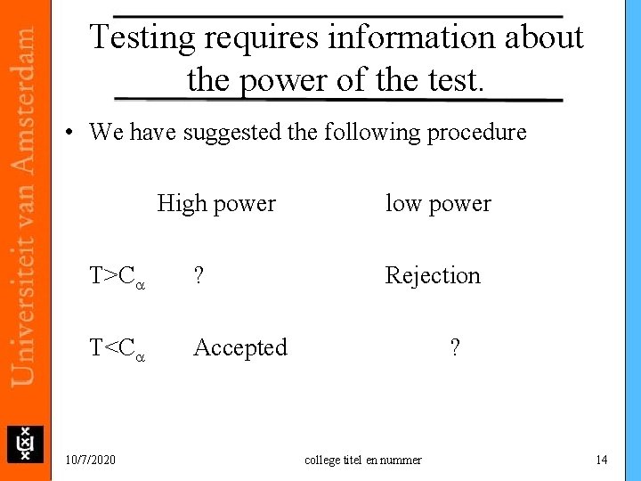 Testing requires information about the power of the test. • We have suggested the Testing requires information about the power of the test. • We have suggested the