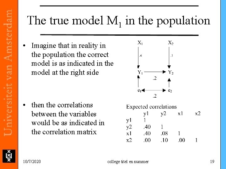 The true model M 1 in the population • Imagine that in reality in The true model M 1 in the population • Imagine that in reality in