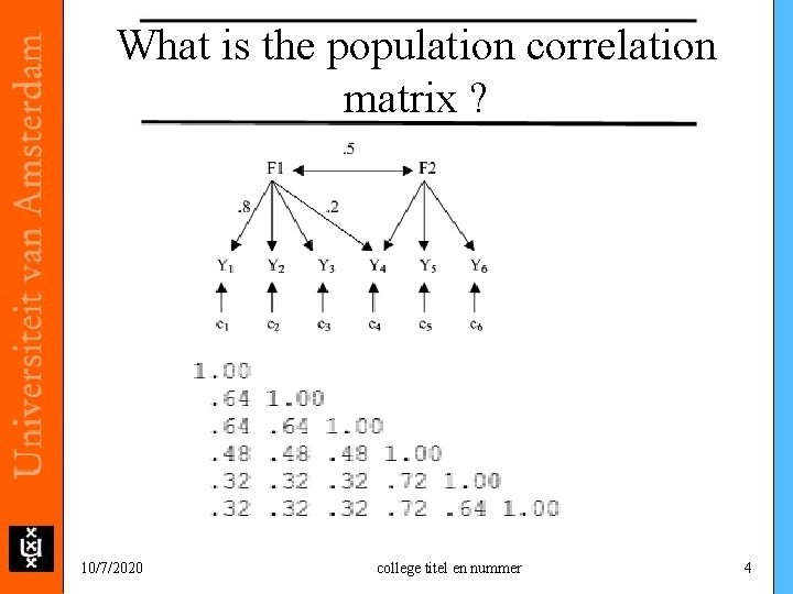 What is the population correlation matrix ? 10/7/2020 college titel en nummer 4 What is the population correlation matrix ? 10/7/2020 college titel en nummer 4