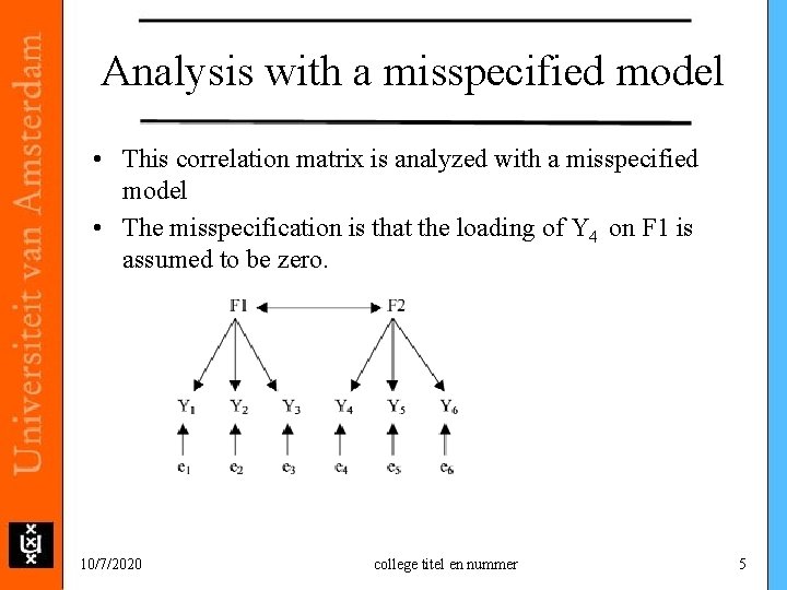 Analysis with a misspecified model • This correlation matrix is analyzed with a misspecified Analysis with a misspecified model • This correlation matrix is analyzed with a misspecified